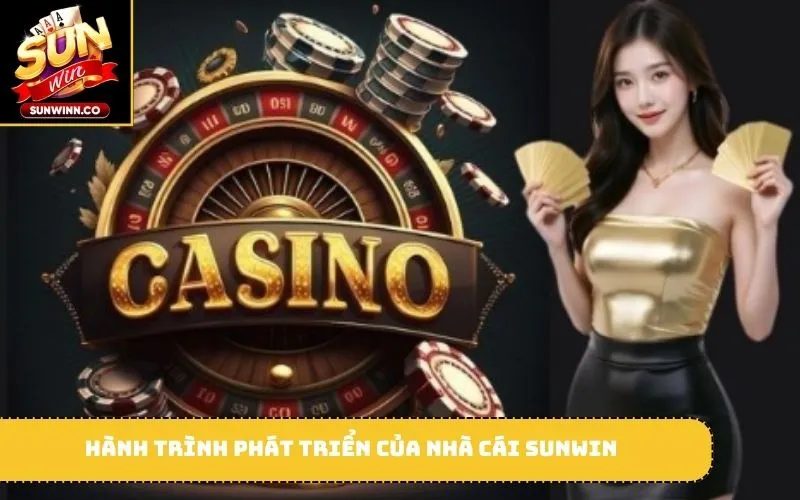 Hành trình phát triển của nhà cái Sunwin